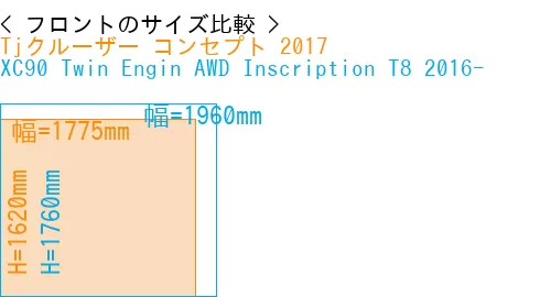 #Tjクルーザー コンセプト 2017 + XC90 Twin Engin AWD Inscription T8 2016-